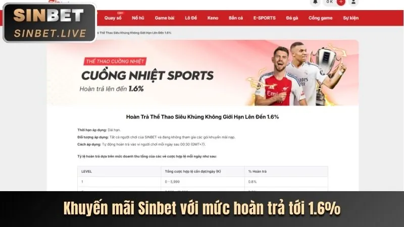 Hình ảnh ứng dụng lucky10 trên điện thoại di động